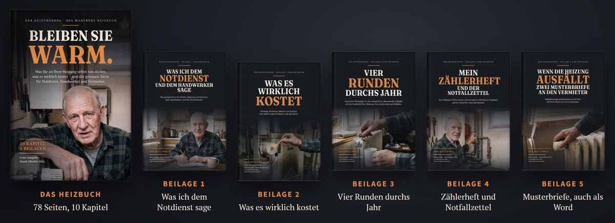 Das Heizbuch und die fünf Beilagen als kleine Cover nebeneinander